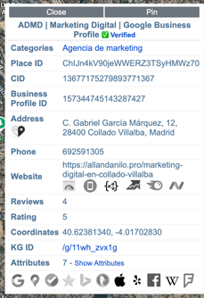 CID Google Maps link