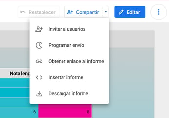 como compartir informes de looker studio