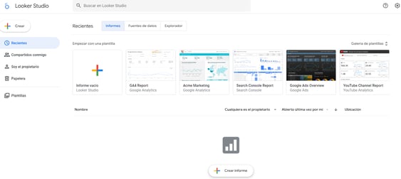 crear cuenta looker studio
